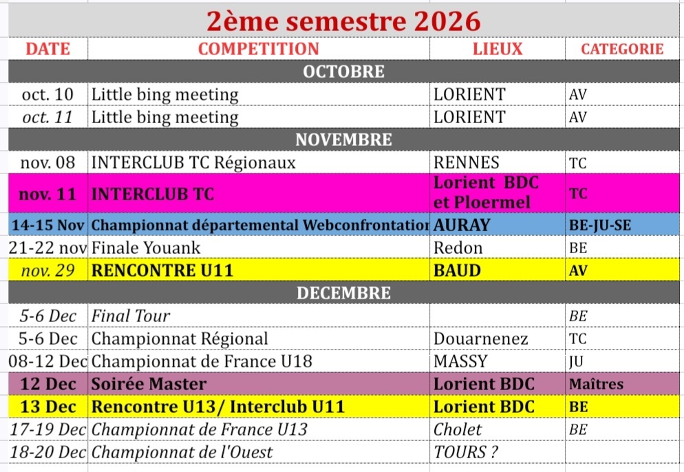 calendrier des compétitions 56 // dernier semestre 2026