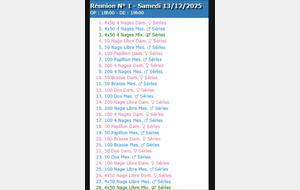 Master soirée // Lorient BDC 